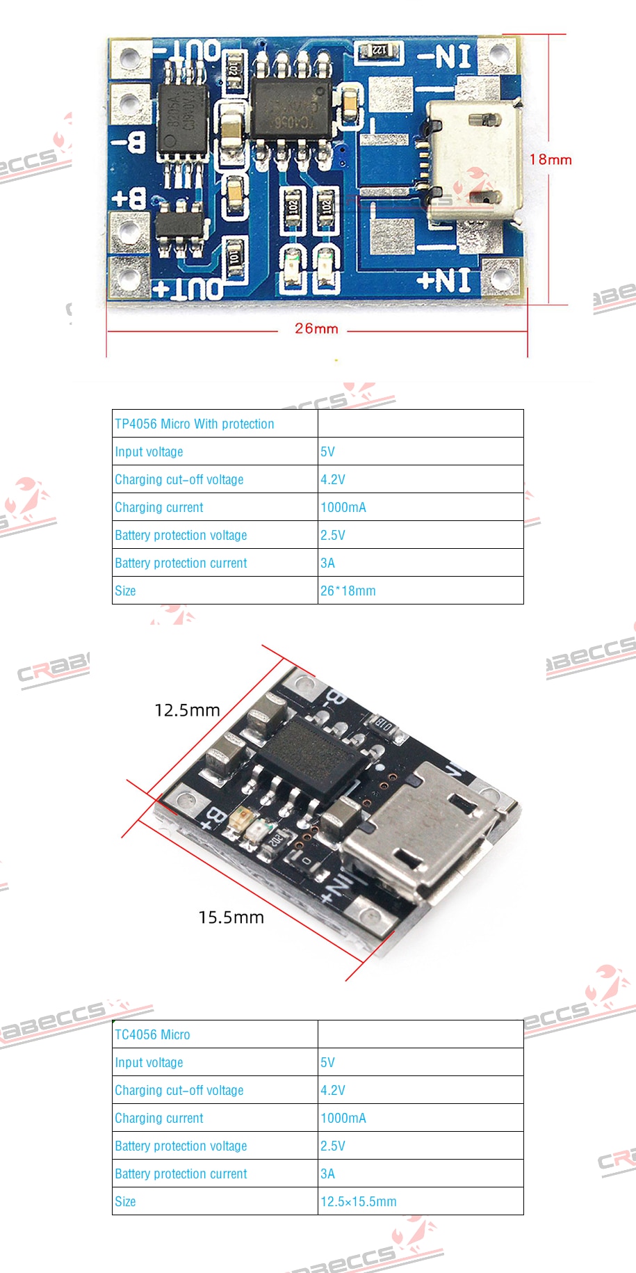 Tp4056/TC4056dual Function 5V 1A 18650 lithium battery charging board charger module micro / type-C / mini with protection